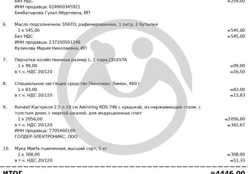 Помощь для Волоховой  Галины Павловны из г. Черкассы